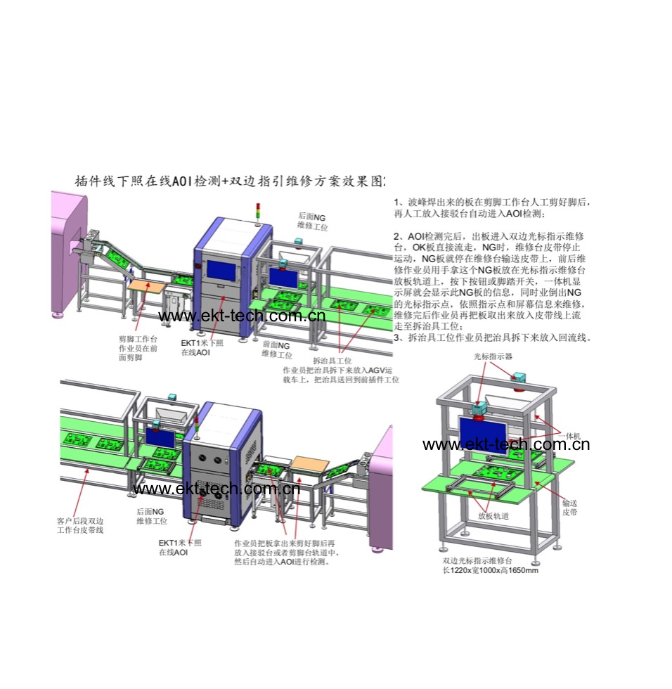 波峰焊后下照效果图2.jpg