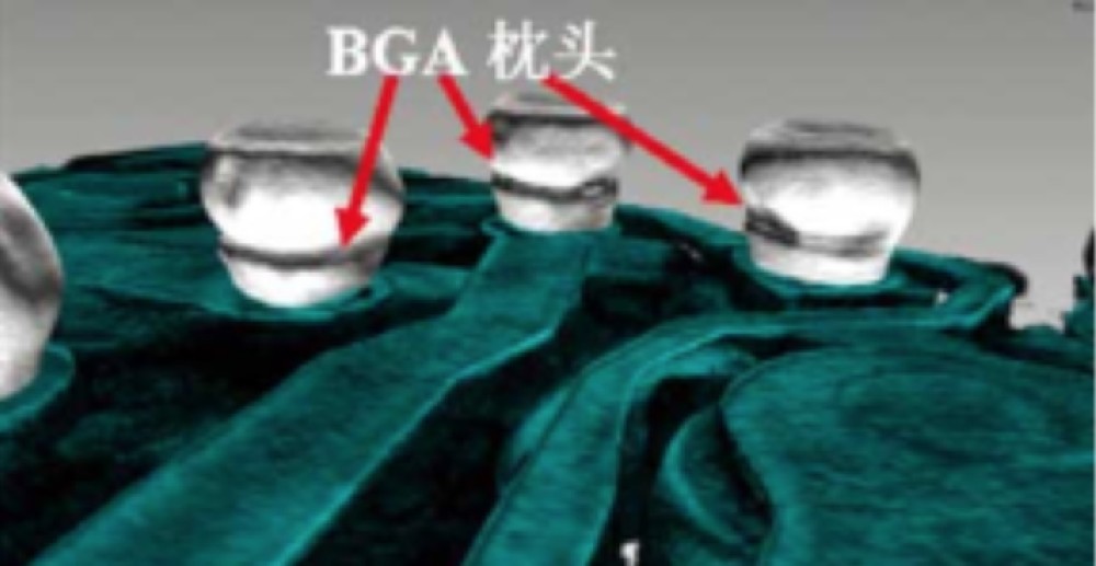 BGA枕头效应AOI能不能检测