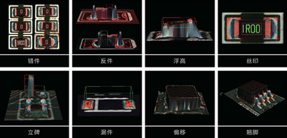 3D-AOI系统的视觉配置