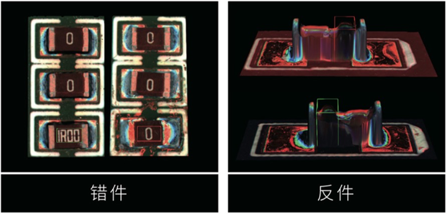 3D-AOI的应用领域