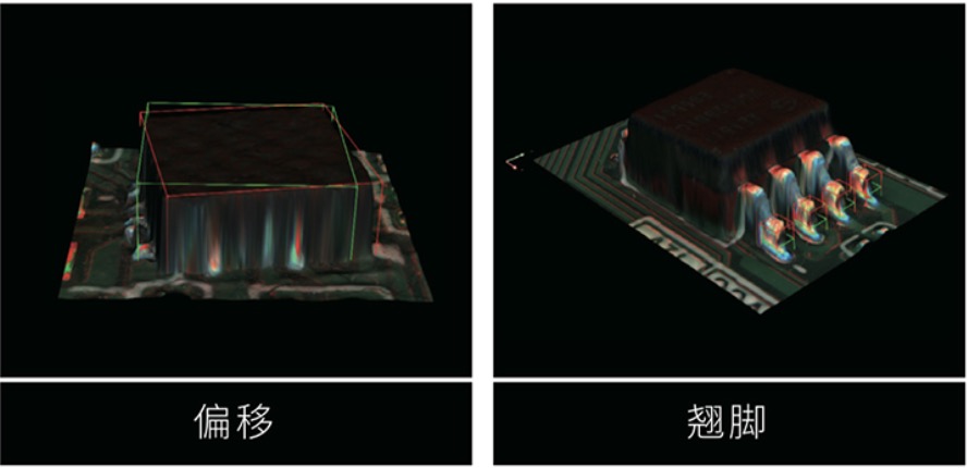 易科讯AOi智能编程