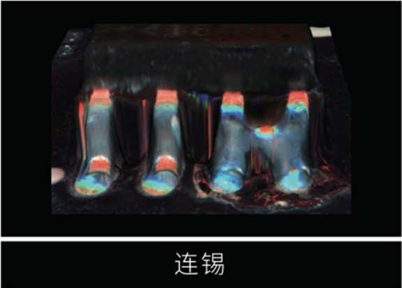 AOI检测IC 的修正默许是两个框 IC