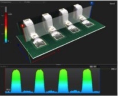 3D在线AOI检查机分享焊盘再分布