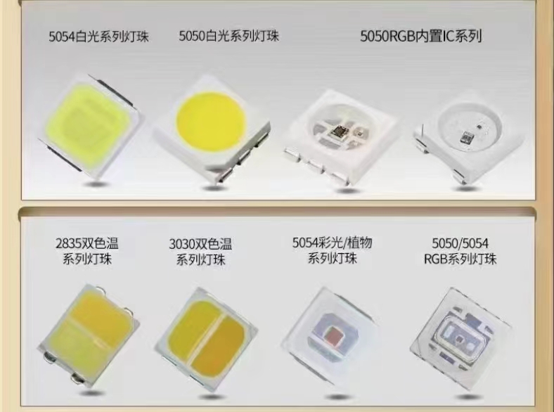 AOI光学检测仪分享LED