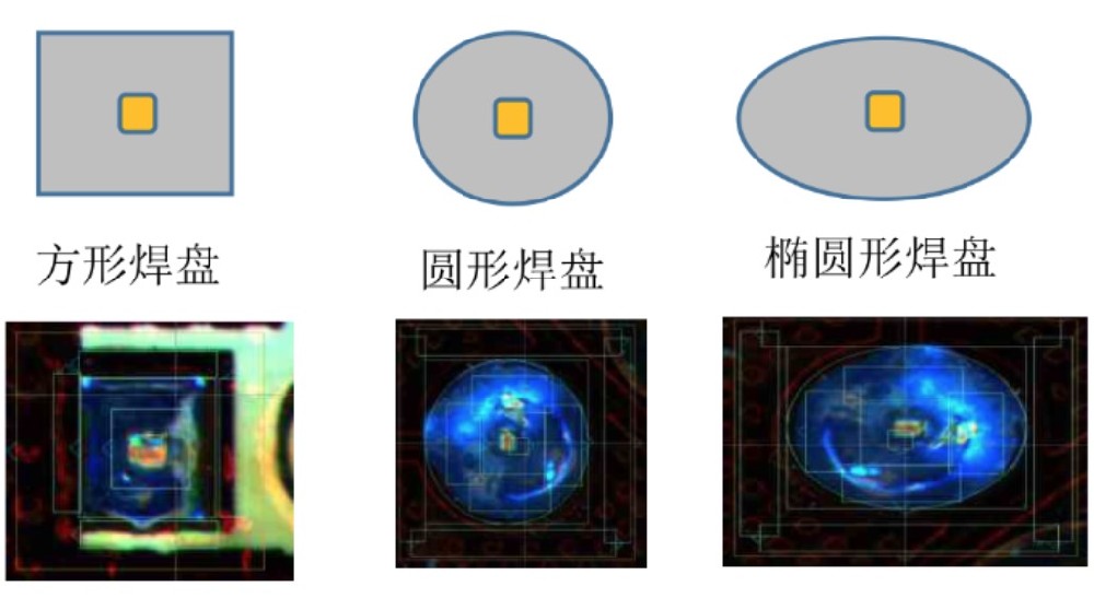 在线下照式AOI检测波峰焊后焊点