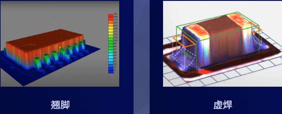​易科讯新款3D在线AOI检测设备微指令