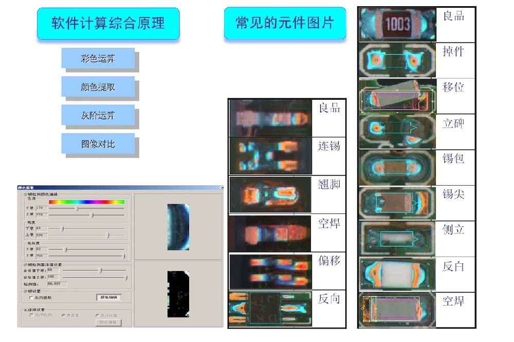 0201小元件漏焊产生原因