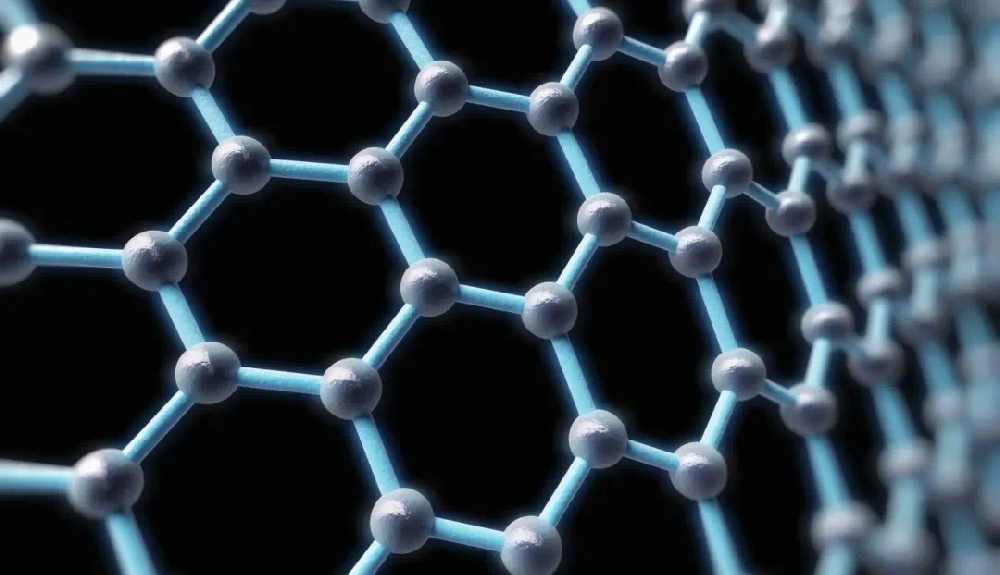 3D离线AOI分享间接定律