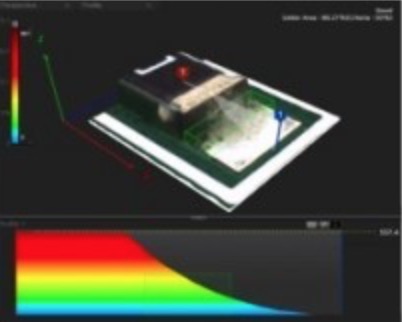 易科讯AOI分享SMT工艺检测技术