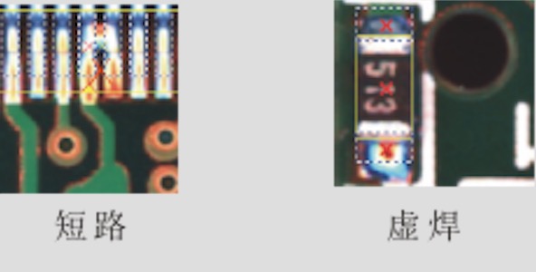 易科讯的 VL- 900 系列在线光学检测系统