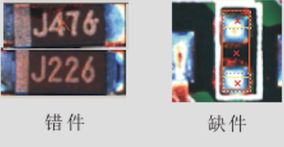 AOI自动光学检测机机